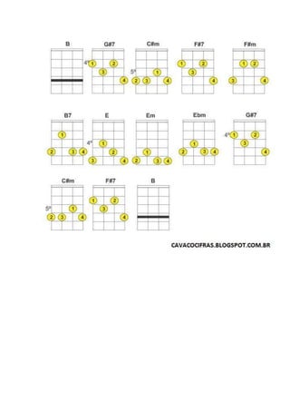 Musicas na sequência de dó 