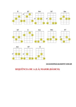 SEQUÊNCIA DE A (LÁ) MAIOR (BÁSICO)
 