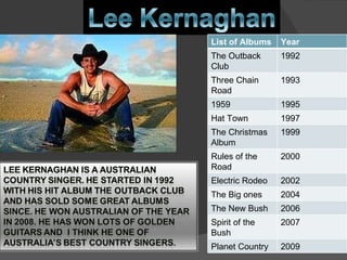 List of Albums Year The Outback Club 1992 Three Chain Road 1993 1959 1995 Hat Town 1997 The Christmas Album 1999 Rules of the Road 2000 Electric Rodeo 2002 The Big ones 2004 The New Bush 2006 Spirit of the Bush 2007 Planet Country 2009 