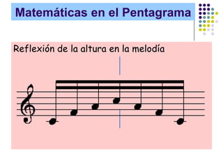 Matemáticas en el Pentagrama

Reflexión de la altura en la melodía
 