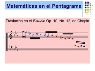 Matemáticas en el Pentagrama

Traslación en el Estudio Op. 10, No. 12, de Chopin
 