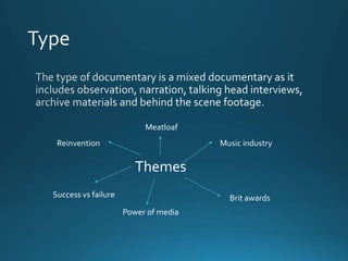 Themes 
Music industry 
Brit awards 
Power of media 
Reinvention 
Success vs failure 
Meatloaf 
 