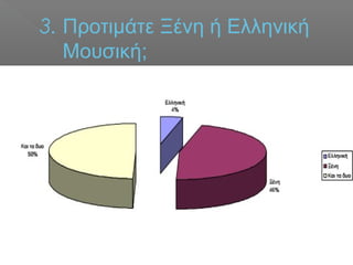 3. Προτιμάτε Ξένη ή Ελληνική
Μουσική;
 
