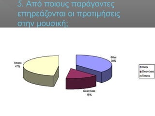 5. Από ποιους παράγοντες
επηρεάζονται οι προτιμήσεις
στην μουσική;
 