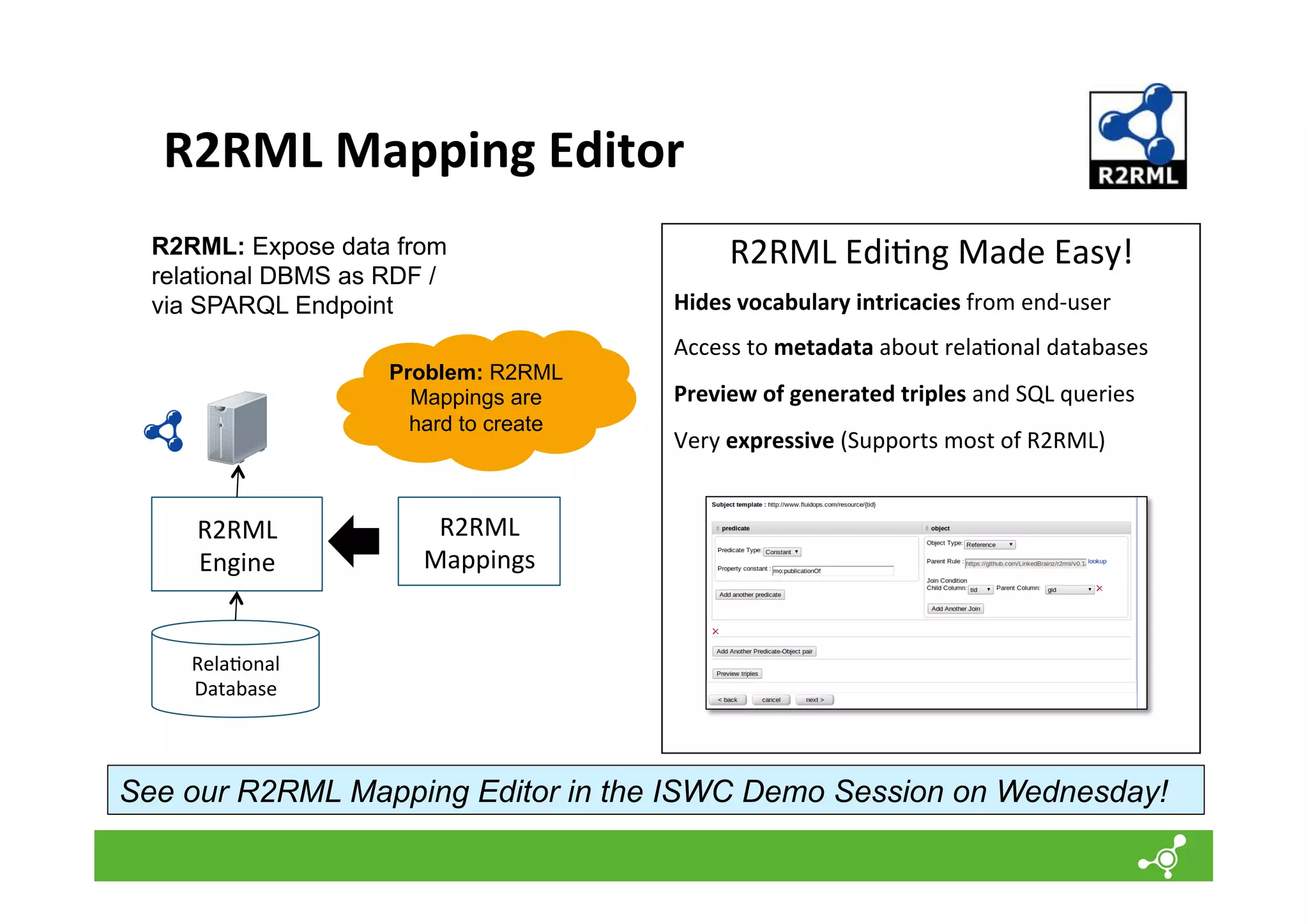 R2RML	
  Mapping	
  Editor	
  
R2RML: Expose data from
relational DBMS as RDF /
via SPARQL Endpoint
Problem: R2RML
Mappings are
hard to create

R2RML	
  
Engine	
  

R2RML	
  
Mappings	
  

R2RML	
  Edi*ng	
  Made	
  Easy!
	
  
Hides	
  vocabulary	
  intricacies	
  from	
  end-­‐user	
  
Access	
  to	
  metadata	
  about	
  rela*onal	
  databases	
  
Preview	
  of	
  generated	
  triples	
  and	
  SQL	
  queries	
  
Very	
  expressive	
  (Supports	
  most	
  of	
  R2RML)	
  

SPARQL	
  Endpoint	
  

Rela*onal	
  
Database	
  

See our R2RML Mapping Editor in the ISWC Demo Session on Wednesday!

 