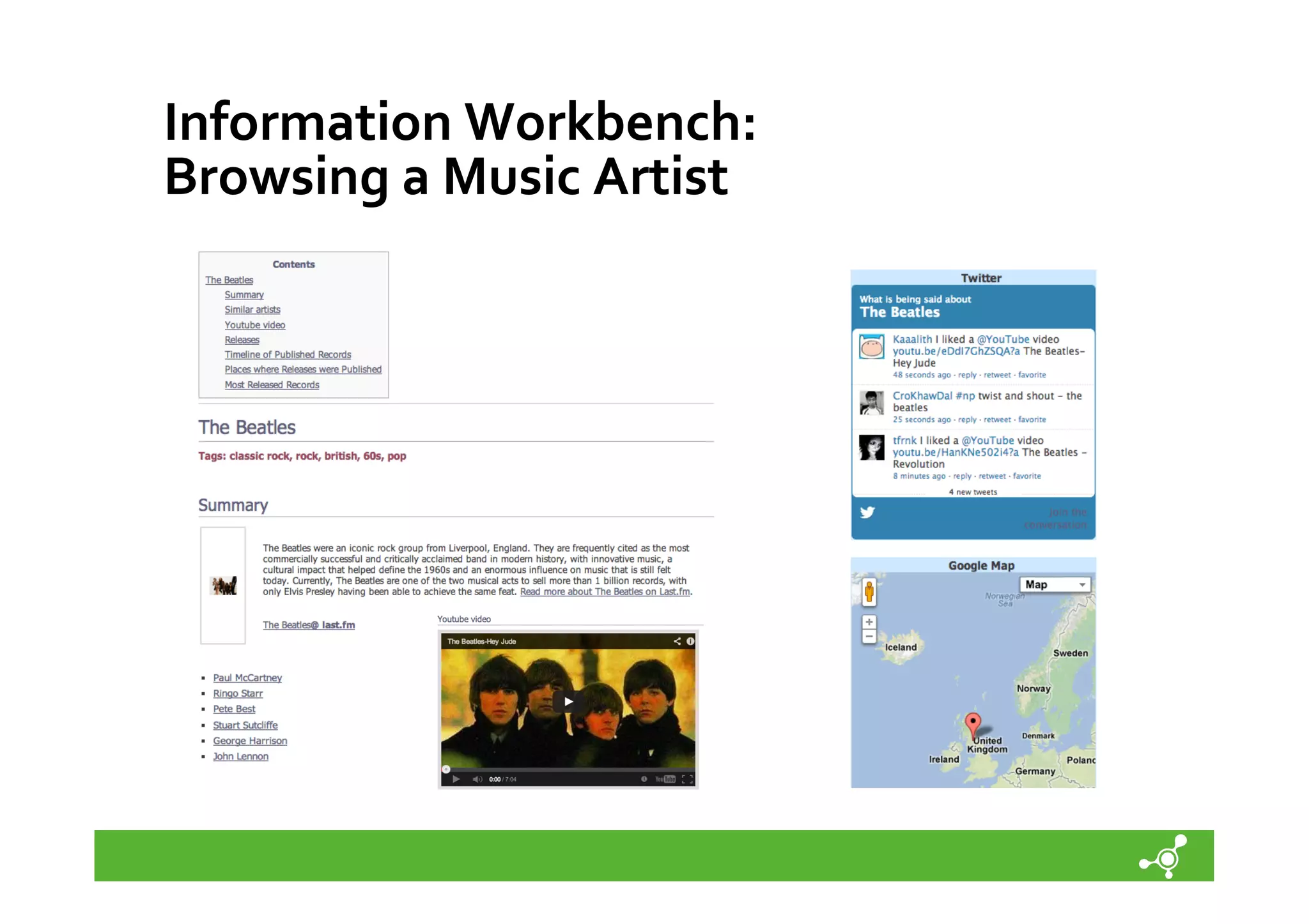 Information	
  Workbench:	
  	
  
Browsing	
  a	
  Music	
  Artist	
  

 