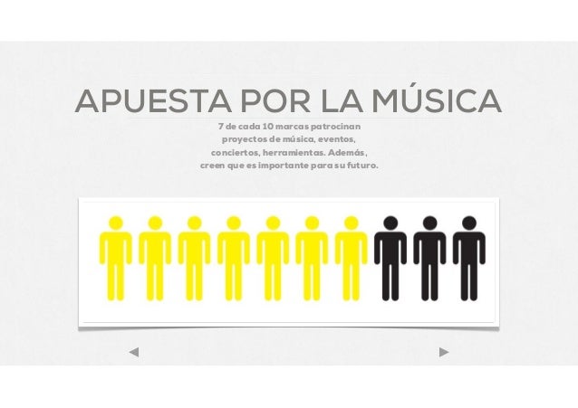 Music Branding - Cambio de comportamiento: música y marcas slideshare