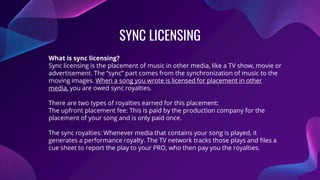 Music Synchronisation music busines.pptx