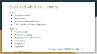 Skills and Abilities - Infants
Skills
● Respond to sound
● Imitate sound
● Experiment with sound sources
● Prefer repetition of songs and patterns
Ability to
● Produce sounds
● Participate in singing
● Repetitive music and movement
● Shake Rattle
● Bang Blocks
● Finger Plays
Fine Arts - Strand 2, B7-B8, Page 114-115,
Page 37- Milestones
 