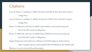Citations
Cryer, D, Harms, T, and Riley, C. (2003). All about the ECERS-R. New York, NY: Teacher’s
College Press.
Cryer, D, Harms, T, and Riley, C. (2004). All about the ITERS-R. New York, NY: Teacher’s
College Press.
Harms, T, Clifford, R, and Cryer, D. (2003). Infant toddler environmental rating scale.
New York, NY: Teacher’s College Press.
Harms, T, Clifford, R, and Cryer, D. (2005). Early childhood environmental rating scale.
New York, NY: Teacher’s College Press.
Virginia Department of Social Services. Milestones of Child Development. Retrieved from
http://va.gapitc.org/wp-content/uploads/2014/03/Milestones_Revised2014.pdf
Whitener, C. (n.d.). Activities. [PowerPoint slides].
 