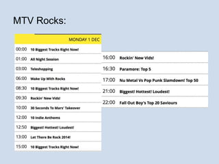 MTV Rocks: 
 