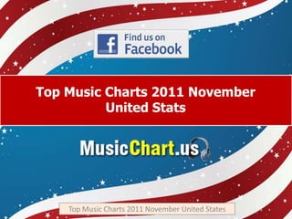 Top Music Charts 2011 November
          United Stats




    Top Music Charts 2011 November United States
 