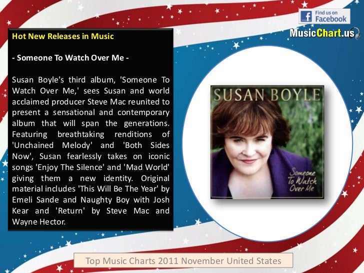 music charts 2011 november november 2015 music charts