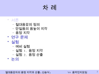 차 례 서론 절대음감의 정의 단일음의 음높이 지각 음정 지각 연구 문제 실험 예비 실험 실험  1.  음정 지각 실험  2.  음정 산출 논의 