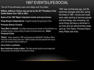 1997 EVENTS/LIFE/SOCIAL
The UK Prime Ministers were John Major and Tony Blair.
William Jefferson Clinton was served as the 42nd President of the
United States from 1993 to 2001.
Some of the 1997 Major/ Important events and occurrences:
Hong Kong's Independence England handed Hong Kong to China
Princess Diana's Funeral.
Tony Blair is elected Tony Blair become prime minister of Great Britain in a
landslide election victory ending 18 years of Conservative rule. Asian
Financial Crisis
Titanic Titanic opened in 1997 and became the BIGGEST Total Box-Office
Film ever in film history with over 1 Billion dollars and also became the movie
with most Academy Award totaling 13
Harry Potter is published
Mars Pathfinder landed on Mars The little remote control rover landed and
took pictures and samples of the planet surface.
1997 was not that long ago, but the
world has changed quite abit, during
the times of 1997, movies and music
were really starting to become popular
and technology was increasing. but
some things did leave a landmark in
our lives and are still remember today
such as ‘The Titanic, Princess Diana,
Harry Potter and more.
 