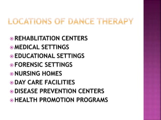  REHABLITATION CENTERS
 MEDICAL SETTINGS
 EDUCATIONAL SETTINGS
 FORENSIC SETTINGS
 NURSING HOMES
 DAY CARE FACILITIES
 DISEASE PREVENTION CENTERS
 HEALTH PROMOTION PROGRAMS
 