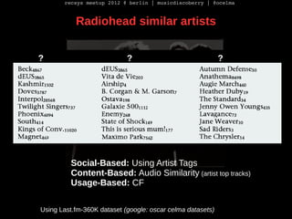 recsys meetup 2012 @ berlin | musicdiscoberry | @ocelma


           Radiohead similar artists


?                        ...
