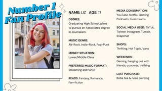 NAME: LIZ AGE: 17
DEGREE:
Graduating High School, plans
to pursue an Associates degree
in Journalism.
MUSIC GENRE:
Alt-Roc...