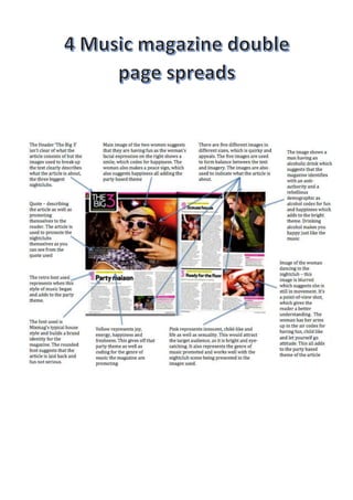 Music double page spreads analysed