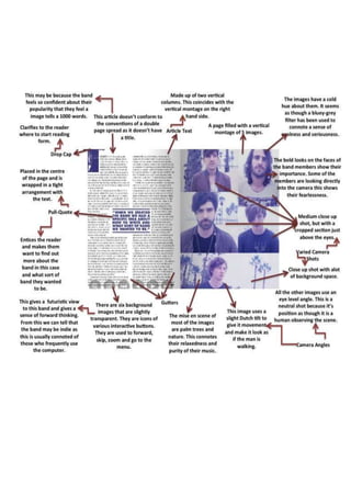 Music double page spreads analysed