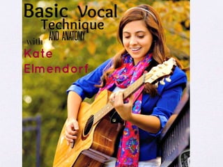 Basic Vocal
Technique
and Anatomy
With Kate Elmendorf
 
