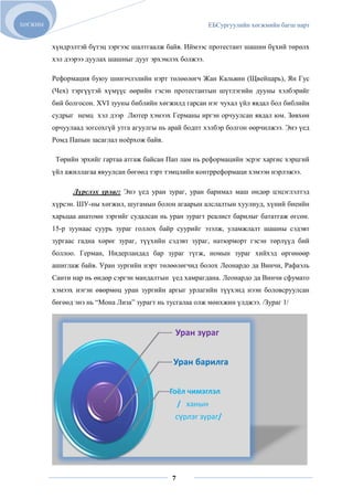 ХӨГЖИМ                                                    ЕБСургуулийн хөгжмийн багш нарт


         хүндрэлтэй бүтэц зэргээс шалтгаалж байв. Иймээс протестант шашин бүхий төрөлх
         хэл дээрээ дуулах шашныг дууг эрхэмлэх болжээ.

         Реформация буюу шинэчлэлийн нэрт төлөөлөгч Жан Кальвин (Щвейцарь), Ян Гус
         (Чех) тэргүүтэй хүмүүс өөрийн гэсэн протестантын шүтлэгийн дууны хэлбэрийг
         бий болгосон. XVI зууны библийн хөгжилд гарсан нэг чухал үйл явдал бол библийн
         судрыг немц хэл дээр Лютер хэмээх Германы иргэн орчуулсан явдал юм. Зөвхөн
         орчуулаад зогсохгүй утга агуулгы нь арай бодпт хэлбэр болгон өөрчилжээ. Энэ үед
         Ромд Папын засаглал ноѐрхож байв.

          Төрийн эрхийг гартаа атгаж байсан Пап лам нь реформацийн эсрэг харгис хэрцгий
         үйл ажиллагаа явуулсан бөгөөд тэрт тэмцлийн контрреформаци хэмээн нэрлэжээ.

               Дүрслэх урлаг: Энэ үед уран зураг, уран баримал маш өндөр цэцэглэлтэд
         хүрсэн. ШУ-ны хөгжил, шугамын болон агаарын алслалтын хуулиуд, хүний биеийн
         харьцаа анатоми зэргийг судалсан нь уран зурагт реалист барилыг бататгаж өгсөн.
         15-р зуунаас суурь зураг голлох байр суурийг эзэлж, уламжлалт шашны сэдэвт
         зургаас гадна хөрөг зураг, түүхийн сэдэвт зураг, натюрморт гэсэн төрлүүд бий
         боллоо. Герман, Нидерландад бар зураг түгж, номын зураг хийхэд өргөнөөр
         ашиглаж байв. Уран зургийн нэрт төлөөлөгчид болох Леонардо да Винчи, Рафаэль
         Санти нар нь өндөр сэргэн мандалтын үед хамрагдана. Леонардо да Винчи сфумато
         хэмээх нэгэн өвөрмөц уран зургийн аргыг урлагийн түүхэнд нээн боловсруулсан
         бөгөөд энэ нь “Мона Лиза” зурагт нь тусгалаа олж мөнхжин үлджээ. /Зураг 1/



                                               Уран зураг


                                              Уран барилга


                                             Гоёл чимэглэл
                                                  / ханын
                                               сүрлэг зураг/




                                              7
 