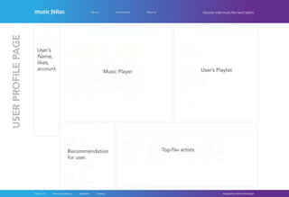 Musicfellas - Original website proposal