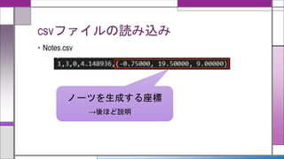 csvファイルの読み込み
• Notes.csv
ノーツを生成する座標
→後ほど説明
 