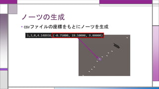ノーツの生成
• csvファイルの座標をもとにノーツを生成
 