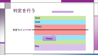 Good
Great
判定を行う
Perfect
Miss
判定ライン
Perfect
 