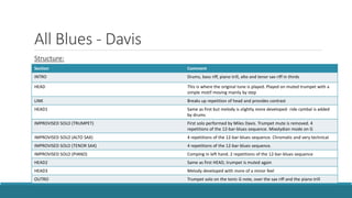All Blues - Davis
Structure:
Section Comment
INTRO Drums, bass riff, piano trill, alto and tenor sax riff in thirds
HEAD This is where the original tune is played. Played on muted trumpet with a
simple motif moving mainly by step
LINK Breaks up repetition of head and provides contrast
HEAD1 Same as first but melody is slightly more developed- ride cymbal is added
by drums
IMPROVISED SOLO (TRUMPET) First solo performed by Miles Davis. Trumpet mute is removed. 4
repetitions of the 12-bar-blues sequence. Mixolydian mode on G
IMPROVISED SOLO (ALTO SAX) 4 repetitions of the 12-bar-blues sequence. Chromatic and very technical
IMPROVISED SOLO (TENOR SAX) 4 repetitions of the 12-bar-blues sequence.
IMPROVISED SOLO (PIANO) Comping in left hand. 2 repetitions of the 12-bar-blues sequence
HEAD2 Same as first HEAD, trumpet is muted again
HEAD3 Melody developed with more of a minor feel
OUTRO Trumpet solo on the tonic G note, over the sax riff and the piano trill
 