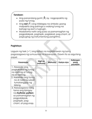 11
Evaluation
Pagtataya
Lagyan ng tsek (  ) ang kahon na naglalarawan ng iyong
pagsasagawa ng sumusunod na kasanayan. Gawin ito sa sagutang
papel.
Kasanayan
Higit na
mahusay
Mahusay Kasiya-siya
Kailangan
pang
paunlarin
1. Nasasabi ang
pagkakaiba ng tunog
na naririnig at tunog
na di naririnig.
2. Nakikilala ang tunog
na di naririnig subalit
tumatanggap ng
bilang.
3. Naisasagawa nang
tama ang ibinigay
na rhythmic pattern
sa pamamagitan ng
pagpalakpak,
pagtapik, pag-
chant, at pag-snap.
Tandaan:
 Ang panandang guhit ( ) ay nagpapakita ng
pulso ng tunog.
 Ang rest ( ) ang inilalagay na simbolo upang
maipakita ang pahinga o walang tunog na
bahagi ng awit o tugtugin.
 Madarama natin ang pulso sa pamamagitan ng
pagpalakpak, pagtapik, paglakad, pag-chant, at
pagtugtog ng instrumentong pangritmo.
 