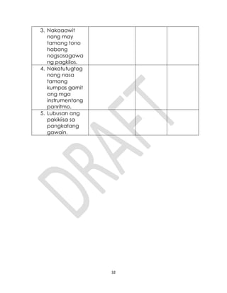 32
3. Nakaaawit
nang may
tamang tono
habang
nagsasagawa
ng pagkilos.
4. Nakatutugtog
nang nasa
tamang
kumpas gamit
ang mga
instrumentong
panritmo.
5. Lubusan ang
pakikiisa sa
pangkatang
gawain.
 