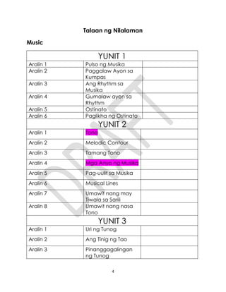 4
Talaan ng Nilalaman
Music
YUNIT 1
Aralin 1 Pulso ng Musika
Aralin 2 Paggalaw Ayon sa
Kumpas
Aralin 3 Ang Rhythm sa
Musika
Aralin 4 Gumalaw ayon sa
Rhythm
Aralin 5 Ostinato
Aralin 6 Paglikha ng Ostinato
YUNIT 2
Aralin 1 Tono
Aralin 2 Melodic Contour
Aralin 3 Tamang Tono
Aralin 4 Mga Anyo ng Musika
Aralin 5 Pag-uulit sa Musika
Aralin 6 Musical Lines
Aralin 7 Umawit nang may
Tiwala sa Sarili
Aralin 8 Umawit nang nasa
Tono
YUNIT 3
Aralin 1 Uri ng Tunog
Aralin 2 Ang Tinig ng Tao
Aralin 3 Pinanggagalingan
ng Tunog
 