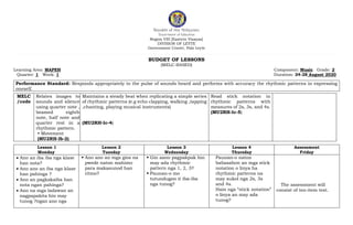 Republic of the Philippines
Department of Education
Region VIII [Eastern Visayas]
DIVISION OF LEYTE
Government Center, Palo Leyte
BUDGET OF LESSONS
(MELC-BASED)
Learning Area: MAPEH Component: Music Grade: 2
Quarter: 1 Week: 1 Duration: 24-28 August 2020
Performance Standard: Responds appropriately to the pulse of sounds heard and performs with accuracy the rhythmic patterns in expressing
oneself.
MELC
/code
Relates images to
sounds and silence
using quarter note ,
beamed eighth
note, half note and
quarter rest in a
rhythmic pattern.
• Movement
(MU2RH-Ib-2)
Maintains a steady beat when replicating a simple series
of rhythmic patterns (e.g echo clapping, walking ,tapping
,chanting, playing musical instruments)
(MU2RH-Ic-4)
Read stick notation in
rhythmic patterns with
measures of 2s, 3s, and 4s.
(MU2RH-Ic-5)
Lesson 1
Monday
Lesson 2
Tuesday
Lesson 3
Wednesday
Lesson 4
Thursday
Assessment
Friday
 Ano an iba iba nga klase
han nota?
 Ano ano an iba nga klase
han pahinga ?
 Ano an pagkakaiba han
nota ngan pahinga?
 Ano na mga ladawan an
nagpapakita hin may
tunog ?ngan ano nga
 Ano ano an mga gios na
pwede naton mahimo
para makasunod han
ritmo?
 Gin aano pagpakpak hin
may ada rhythmic
pattern nga 1, 2, 3?
 Paunan-o mo
tutundugon it iba-iba
nga tunog?
Paunan-o naton
babasahon an mga stick
notation o linya ha
rhythmic patterns na
may sukol nga 2s, 3s
and 4s.
Hain nga “stick notation”
o linya an may ada
tunog?
The assessment will
consist of ten-item test.
 