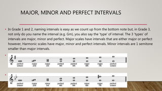 MAJOR, MINOR AND PERFECT INTERVALS
• In Grade 1 and 2, naming intervals is easy as we count up from the bottom note but, in Grade 3,
not only do you name the interval (e.g. Gm), you also say the 'type' of interval. The 3 'types' of
intervals are major, minor and perfect. Major scales have intervals that are either major or perfect
however, Harmonic scales have major, minor and perfect intervals. Minor intervals are 1 semitone
smaller than major intervals.
• Major scale: (example- G major scale)
• Harmonic minor scale: (example- G harmonic minor scale)
 