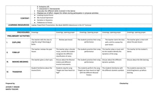 6. fortissimo (ff)
7. crescendo 8. Decrescendo
 Executes the different skills involved in the dance
 Displays joy of effort, respect for others during participation in physical activities
CONTENT:
● creating musical forms
● My musical Expression
● Variation in Dynamics
● Folkdances to Fitness
LEARNING RESOURCES: Laptop, PowerPoint Presentation, Rex Book (MAPEH Adventures in the 21st
Century)
PROCEDURES Greetings Greetings, opening prayer Greetings, Opening prayer Greetings, opening prayer Greetings, opening prayer
PRELIMINARY ACTIVITIES
I. EXPLORE
The teacher tells the class to
sing the song O Naranyag A
Bulan.
- Review past lesson The students practice their song
performance
- The teacher starts the class
with a drill to review the
past lesson.
The teacher gives a short drill
about the past lesson.
II. FIRM-UP
The teacher reviews the past
lesson.
The teacher play a chorale
music, and let the student
recognize the different
classification of voice.
The students practice their song
performance
The teacher plays a music and
let the student identify the
dynamics of the song.
The teacher let the student’s
dance.
III. MAKING-MEANING
The teacher gives a short quiz. Discuss about the Musical
timbre and different
musical instruments.
The students practice their song
performance
Discuss about the different
dynamic symbols.
Discuss about the folk dancing.
IV. TRANSFER
Student familiarize about the
musical form.
Students sing the song
“Angels we have heard on
high”.
The students perform the song
“Angels we have heard on high”
with the different Musical
Timbre.
The students familiarize with
the different dynamic symbols.
The students executes the
stretching/warm up before
dancing.
Prepared by: Checked by:
JAYSON P. RINGOR
MAPEH TEACHER
 