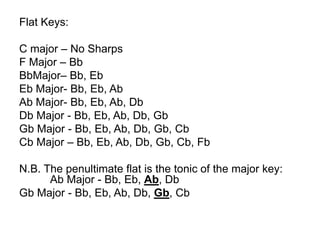 Flat Keys:
C major – No Sharps
F Major – Bb
BbMajor– Bb, Eb
Eb Major- Bb, Eb, Ab
Ab Major- Bb, Eb, Ab, Db
Db Major - Bb, Eb, Ab, Db, Gb
Gb Major - Bb, Eb, Ab, Db, Gb, Cb
Cb Major – Bb, Eb, Ab, Db, Gb, Cb, Fb
N.B. The penultimate flat is the tonic of the major key:
Ab Major - Bb, Eb, Ab, Db
Gb Major - Bb, Eb, Ab, Db, Gb, Cb

 