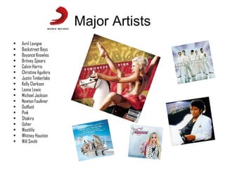 Major Record Labels | PPT