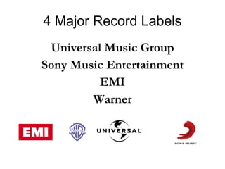4 Major Record Labels ,[object Object],[object Object],[object Object],[object Object]