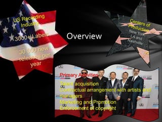 Overview
Primary Activities
Talent acquisition
Contractual arrangement with artists and
managers
Marketing and Promotion
Enforcement of copyright
 
