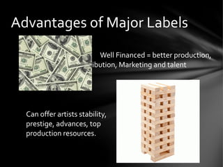 Well Financed = better production,
distribution, Marketing and talent
acquisition
Can offer artists stability,
prestige, advances, top
production resources.
Advantages of Major Labels
 
