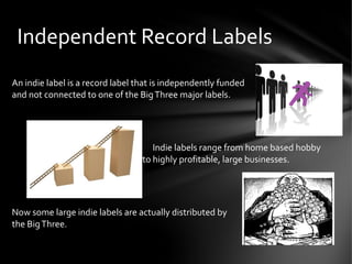 An indie label is a record label that is independently funded
and not connected to one of the BigThree major labels.
Indie labels range from home based hobby
labels to highly profitable, large businesses.
Now some large indie labels are actually distributed by
the BigThree.
Independent Record Labels
 