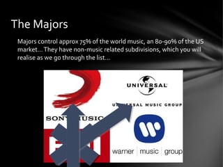Majors control approx 75% of the world music, an 80-90% of the US
market…They have non-music related subdivisions, which you will
realise as we go through the list…
The Majors
 