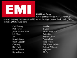 EMI Music Group
$4b in debt (dissolved in 2012 with Music
operations going to Universal and Music publishing to Sony – ‘back catalogue’,
including Michael Jackson)
Elvis Presley
Pink Floyd
30 seconds to Mars
Lily Allen
AFI
Beastie Boys
Black Sabbath
Coldplay
Daft Punk
Dizzee Rascal
Duran Duran
Gorillaz
G Unit
Jane’s Addiction
Spice Girls
Mariah Carey
Snoop Dog
Tina Turner
The White Stripes
Robbie Williams
Sigur Ros
McFly
 