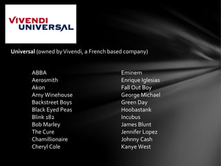 Universal (owned byVivendi, a French based company)
ABBA
Aerosmith
Akon
Amy Winehouse
Backstreet Boys
Black Eyed Peas
Blink 182
Bob Marley
The Cure
Chamillionaire
Cheryl Cole
Eminem
Enrique Iglesias
Fall Out Boy
George Michael
Green Day
Hoobastank
Incubus
James Blunt
Jennifer Lopez
Johnny Cash
Kanye West
 