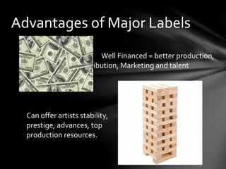 Well Financed = better production,
distribution, Marketing and talent
acquisition
Can offer artists stability,
prestige, advances, top
production resources.
Advantages of Major Labels
 
