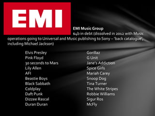 EMI Music Group
$4b in debt (dissolved in 2012 with Music
operations going to Universal and Music publishing to Sony – ‘back catalogue’,
including Michael Jackson)
Elvis Presley
Pink Floyd
30 seconds to Mars
Lily Allen
AFI
Beastie Boys
Black Sabbath
Coldplay
Daft Punk
Dizzee Rascal
Duran Duran
Gorillaz
G Unit
Jane’s Addiction
Spice Girls
Mariah Carey
Snoop Dog
Tina Turner
The White Stripes
Robbie Williams
Sigur Ros
McFly
 