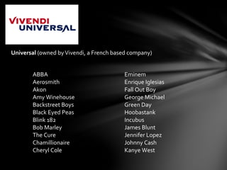 Universal (owned byVivendi, a French based company)
ABBA
Aerosmith
Akon
Amy Winehouse
Backstreet Boys
Black Eyed Peas
Blink 182
Bob Marley
The Cure
Chamillionaire
Cheryl Cole
Eminem
Enrique Iglesias
Fall Out Boy
George Michael
Green Day
Hoobastank
Incubus
James Blunt
Jennifer Lopez
Johnny Cash
Kanye West
 