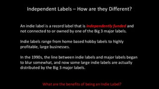 Music Industry Indies